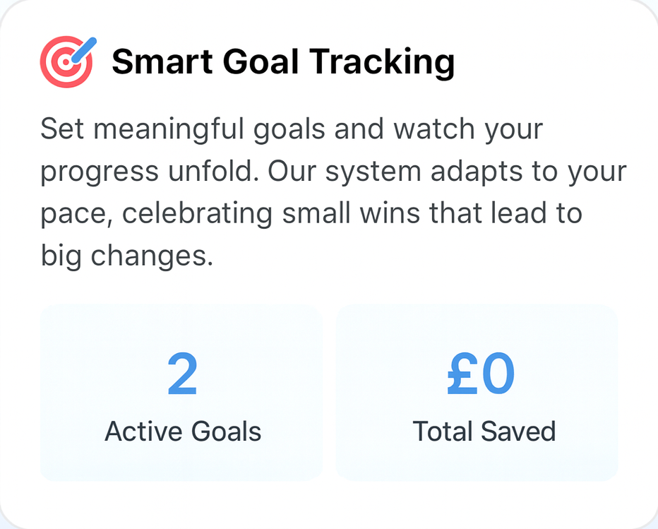 Smart Goal Tracking